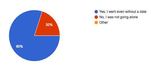Screen Shot 2017-05-01 at 2.29.54 PM
